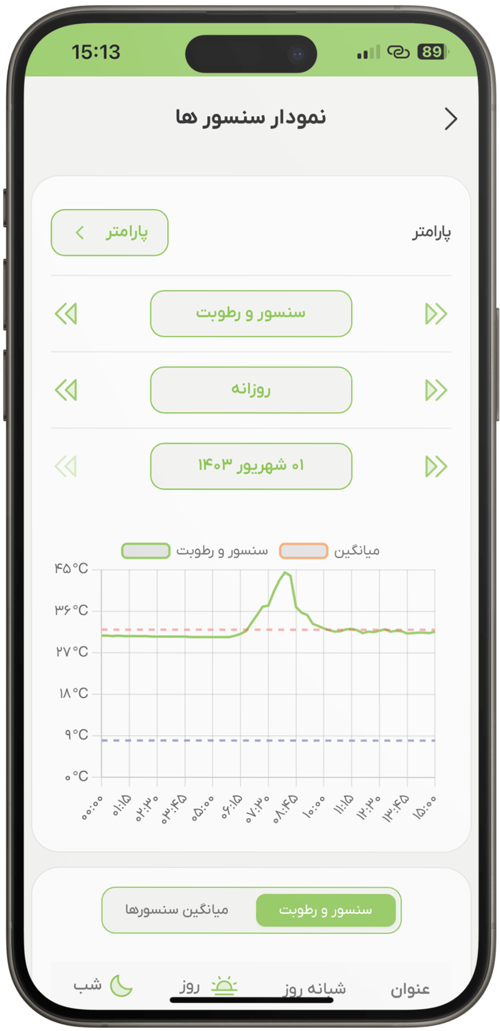 greenhouse-automation-app